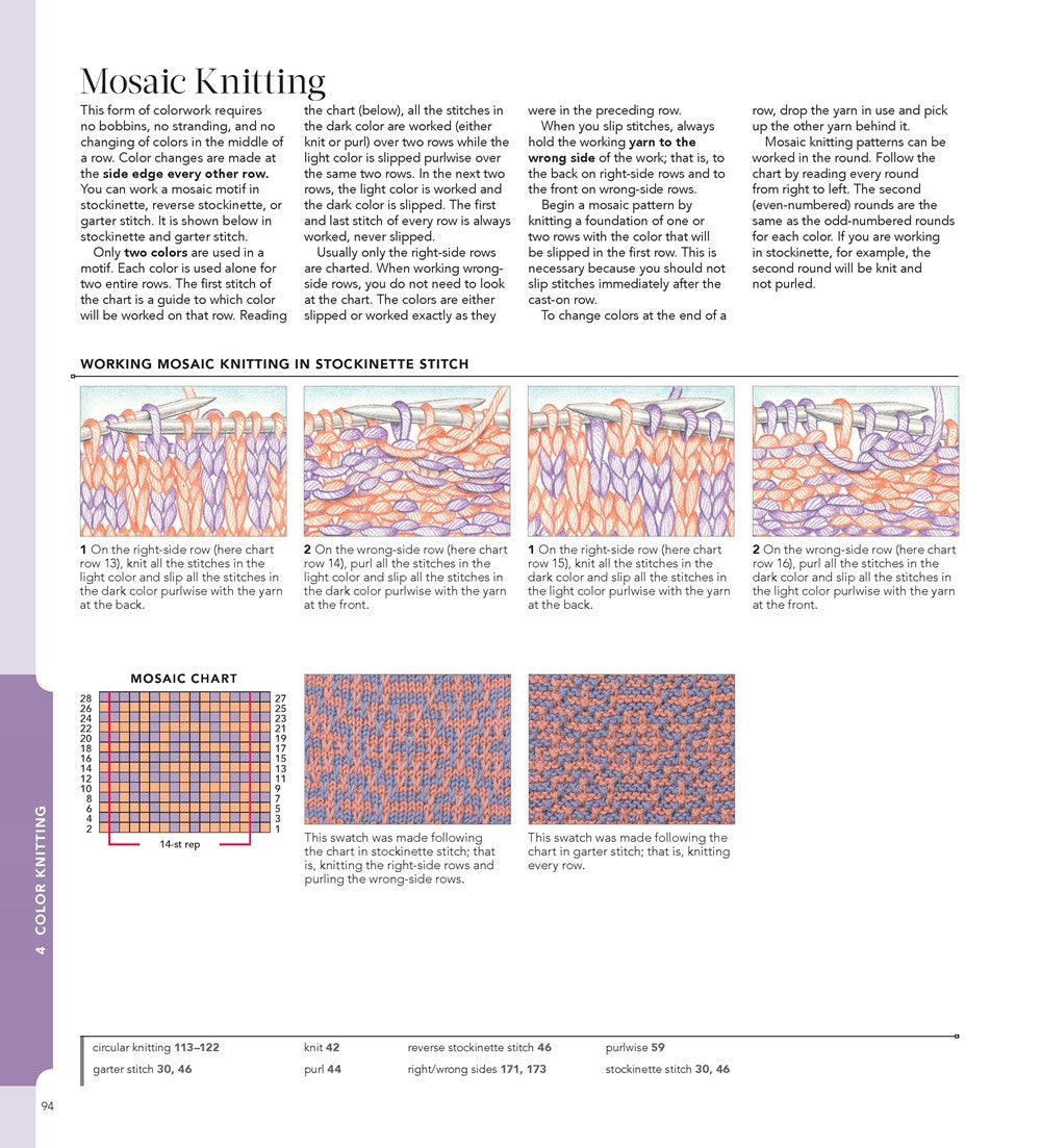 Vogue(r) Knitting The Ultimate Knitting Book: Completely Revised & Updated