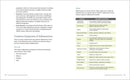 The Anti-Inflammatory Diet & Action Plans: 4-Week Meal Plans to Heal the Immune System and Restore Overall Health