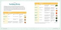 The Whole 9 Months: A Week-By-Week Pregnancy Nutrition Guide with Recipes for a Healthy Start