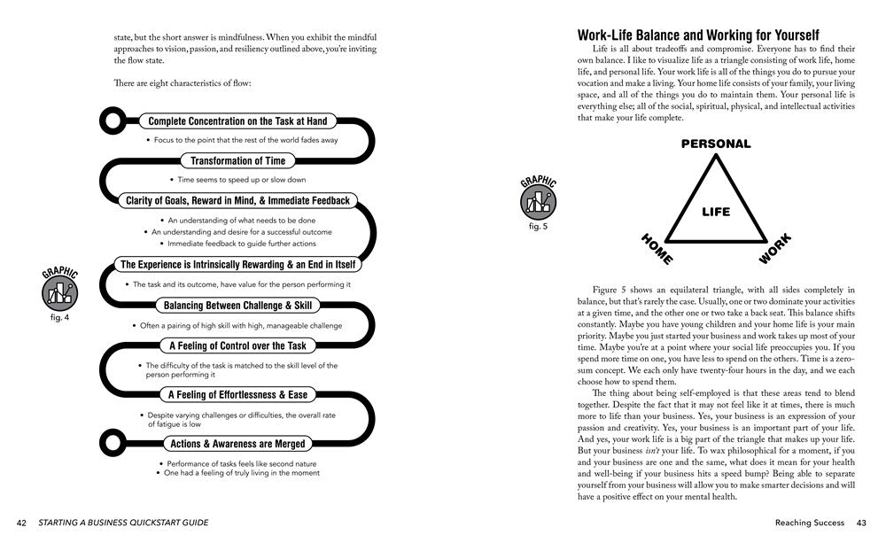 Starting a Business QuickStart Guide: The Simplified Beginner's Guide to Launching a Successful Small Business, Turning Your Vision into Reality, and Achieving Your Entrepreneurial Dream