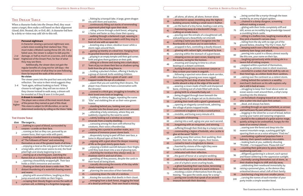 The Game Master's Book of Random Encounters: 500+ customizable maps, tables and story hooks to create 5th edition adventures on demand (The Game Master Series)