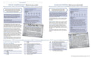 The Game Master's Book of Non-Player Characters: 500+ unique bartenders, brawlers, mages, merchants, royals, rogues, sages, sailors, warriors, weirdos ... RPG adventures (The Game Master Series)