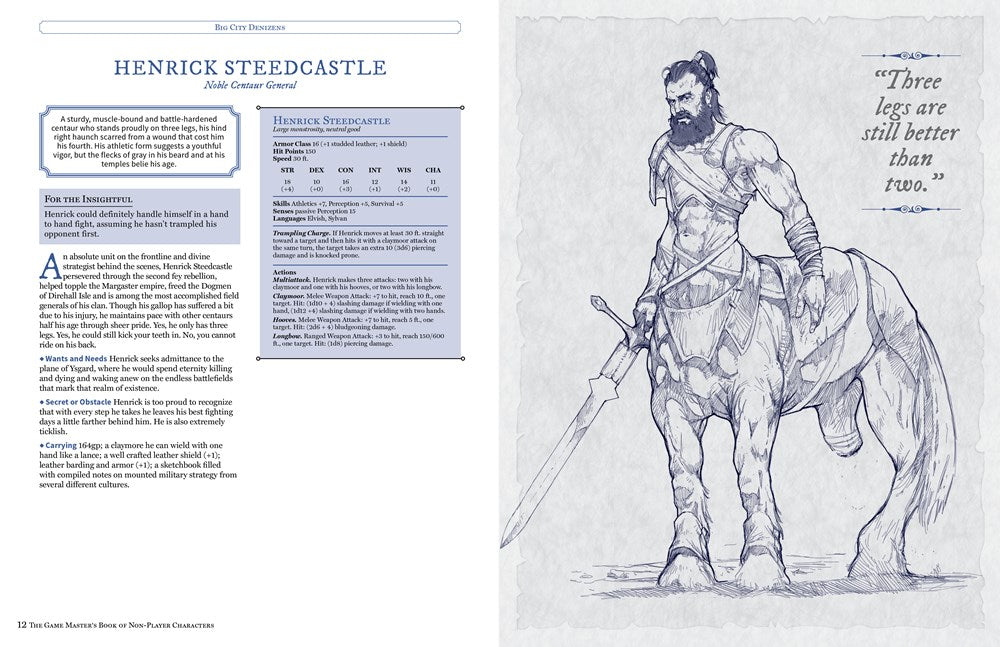 The Game Master's Book of Non-Player Characters: 500+ unique bartenders, brawlers, mages, merchants, royals, rogues, sages, sailors, warriors, weirdos ... RPG adventures (The Game Master Series)