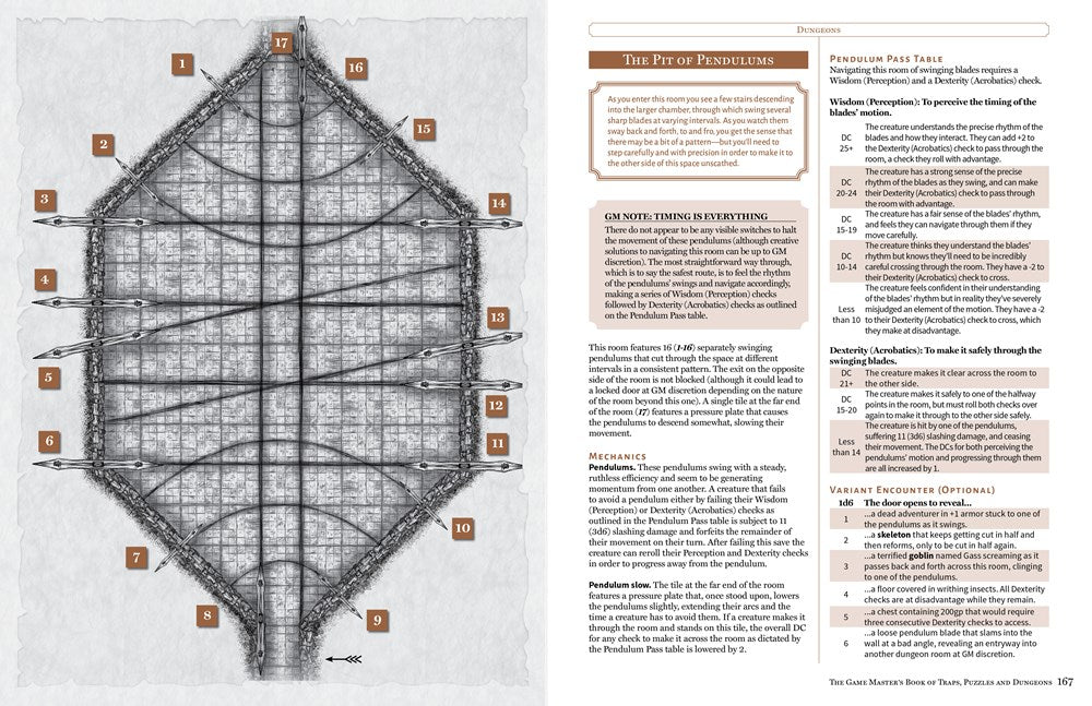 The Game Master's Book of Traps, Puzzles and Dungeons: A punishing collection of bone-crunching contraptions, brain-teasing riddles and ... RPG adventures (The Game Master Series)