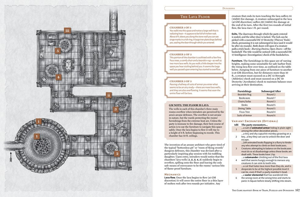 The Game Master's Book of Traps, Puzzles and Dungeons