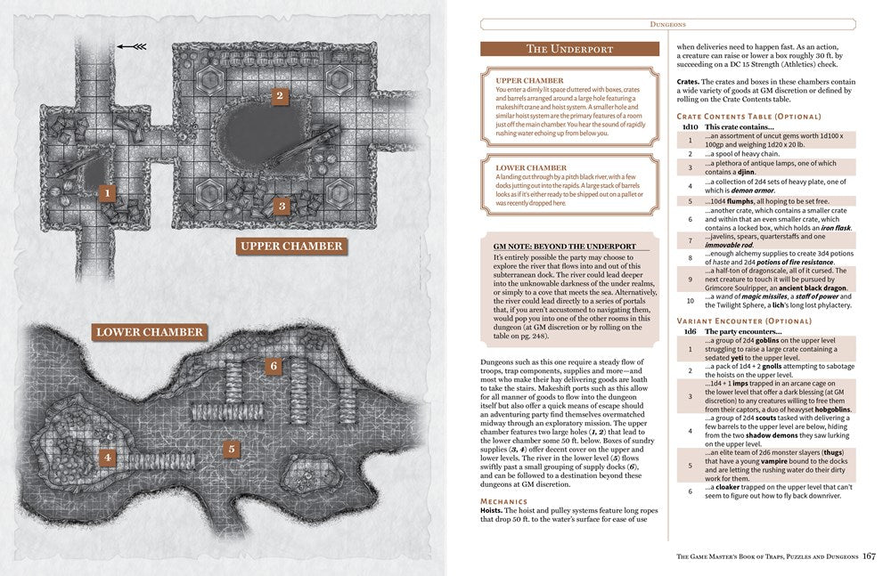The Game Master's Book of Traps, Puzzles and Dungeons
