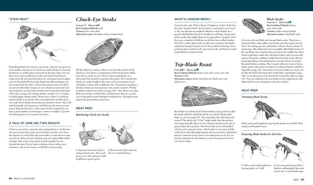 Meat Illustrated: A Foolproof Guide to Understanding and Cooking with Cuts of All Kinds