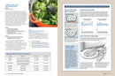 The New Cooking School Cookbook: Fundamentals