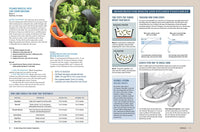 The New Cooking School Cookbook: Fundamentals