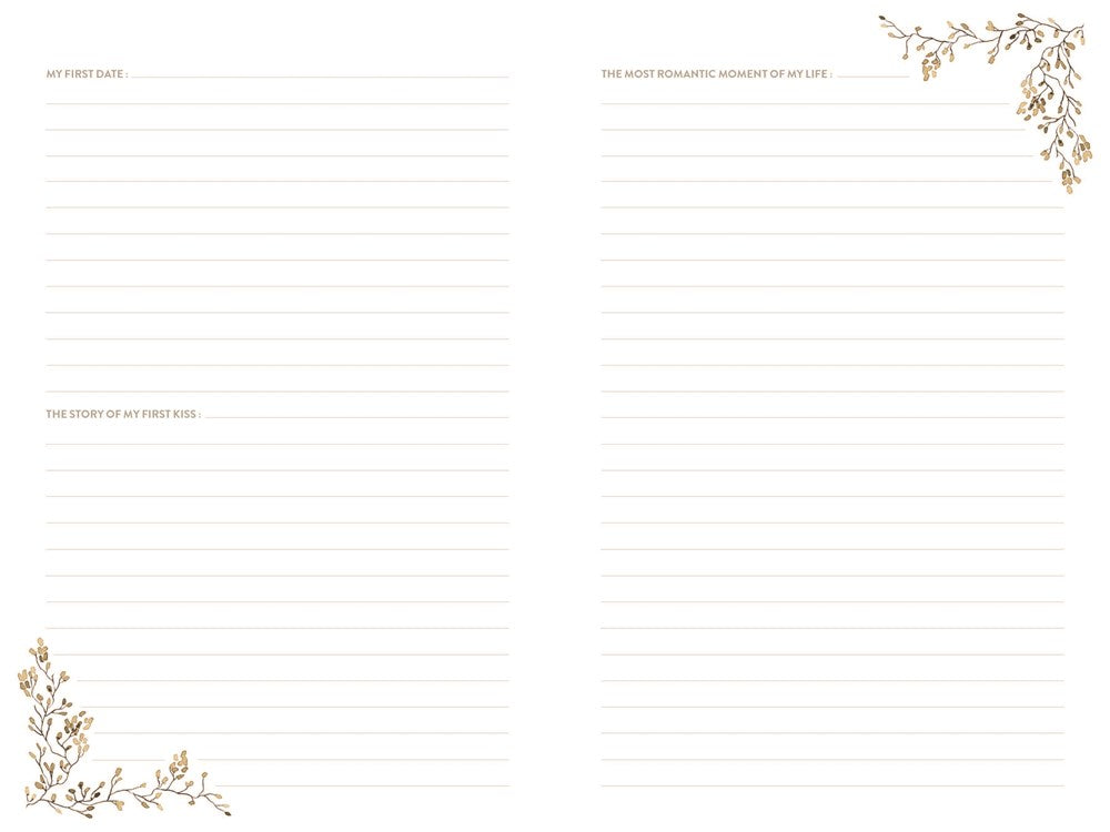 Grandpa's Story: A Memory and Keepsake Journal for My Family (Heirloom Story Books and Guided Journals)