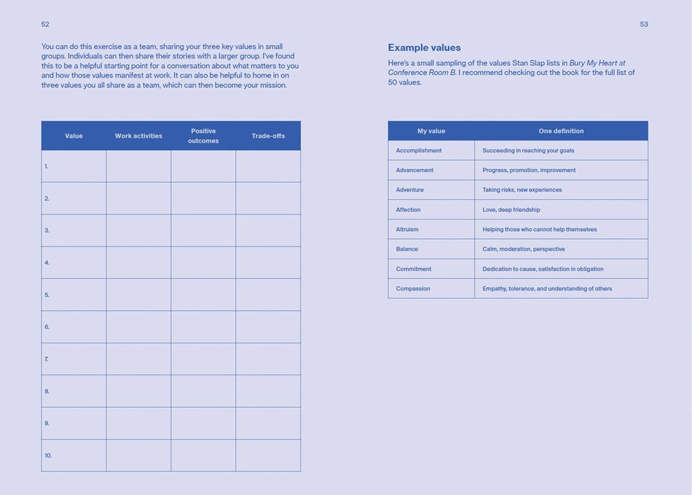 Scaling People: Tactics for Management and Company Building