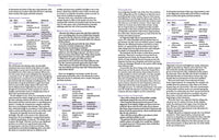The Game Master's Book of Astonishing Random Tables: 300+ Unique Roll Tables to Enhance Your Worldbuilding, Storytelling, Locations, Magic and More ... RPG Adventures (The Game Master Series)