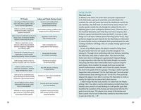 The Game Master's Handbook of Proactive Roleplaying: Guidelines and strategies for running PC-driven narratives in 5E adventures (The Game Master Series)