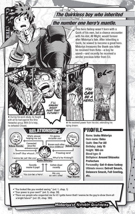 My Hero Academia: Ultra Analysis―The Official Character Guide
