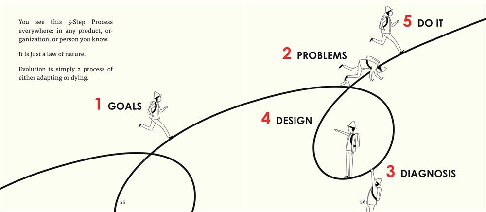 Principles: Life and Work