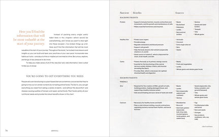 JoyFull: Cook Effortlessly, Eat Freely, Live Radiantly (A Cookbook)