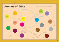 Wine Simple: A Totally Approachable Guide from a World-Class Sommelier