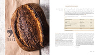 Mastering Bread: The Art and Practice of Handmade Sourdough, Yeast Bread, and Pastry [A Baking Book]
