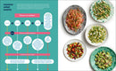 Good Things: Recipes and Rituals to Share with People You Love: A Cookbook