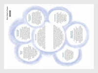 What Color Is Your Parachute?: Your Guide to a Lifetime of Meaningful Work and Career Success