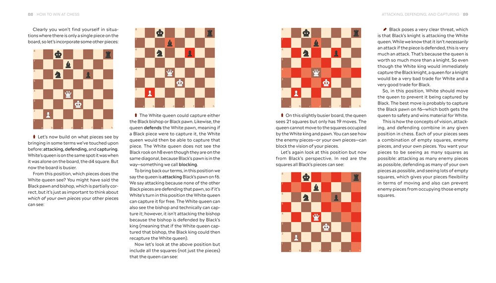 How to Win at Chess: The Ultimate Guide for Beginners and Beyond
