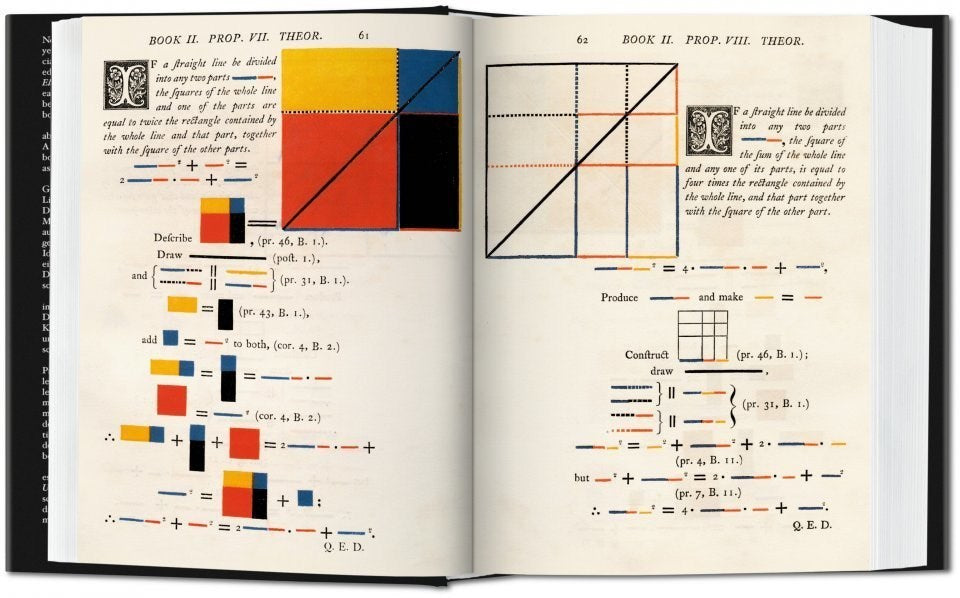 Oliver Byrne. The First Six Books of the Elements of Euclid