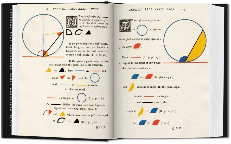 Oliver Byrne. The First Six Books of the Elements of Euclid