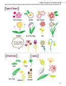 How to Doodle Everywhere