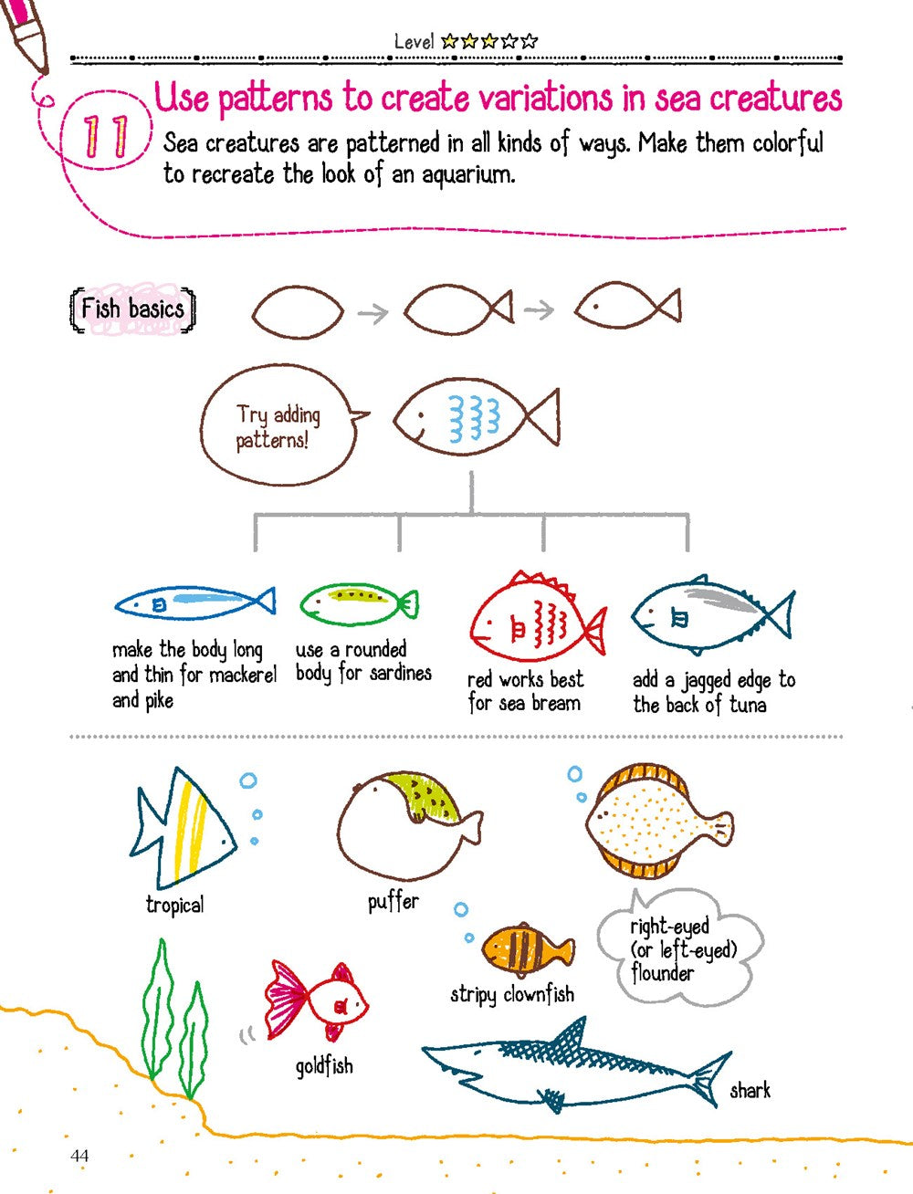 How to Doodle Everywhere