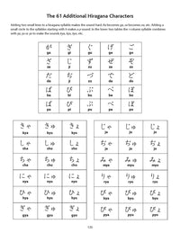 Japanese Language Writing Practice Book