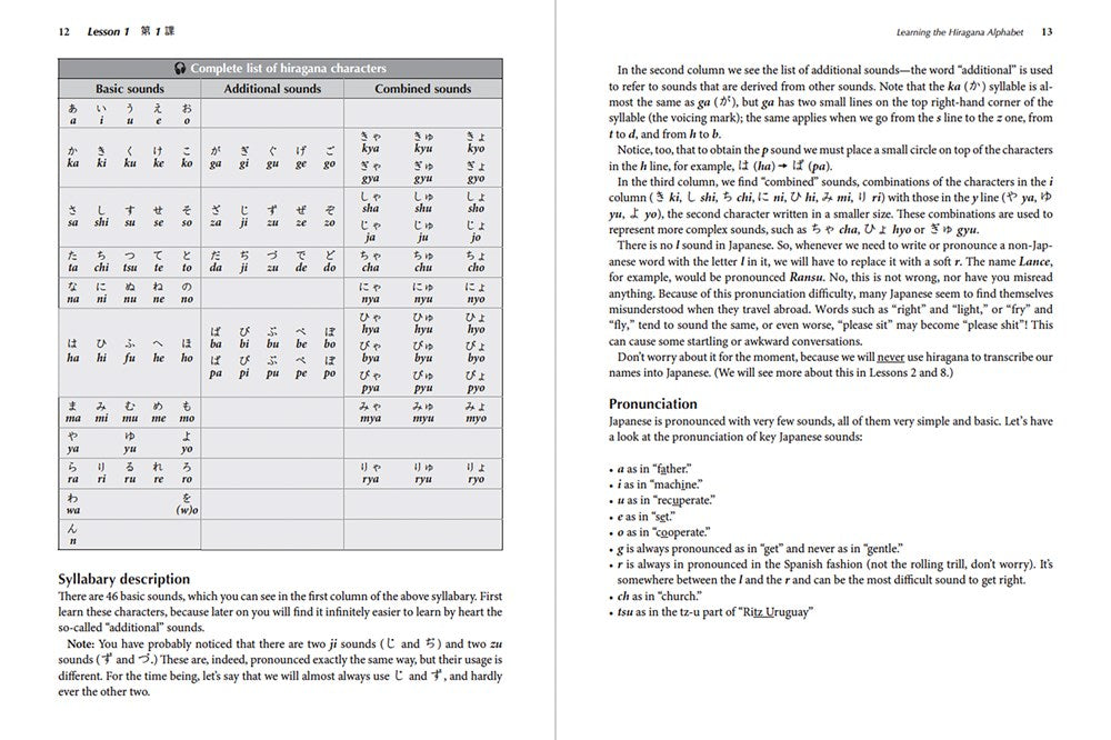 Learn Japanese with Manga Volume One