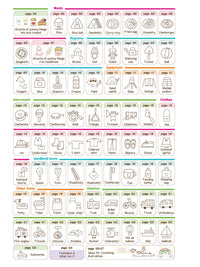 How to Draw Cute Doodles and Illustrations