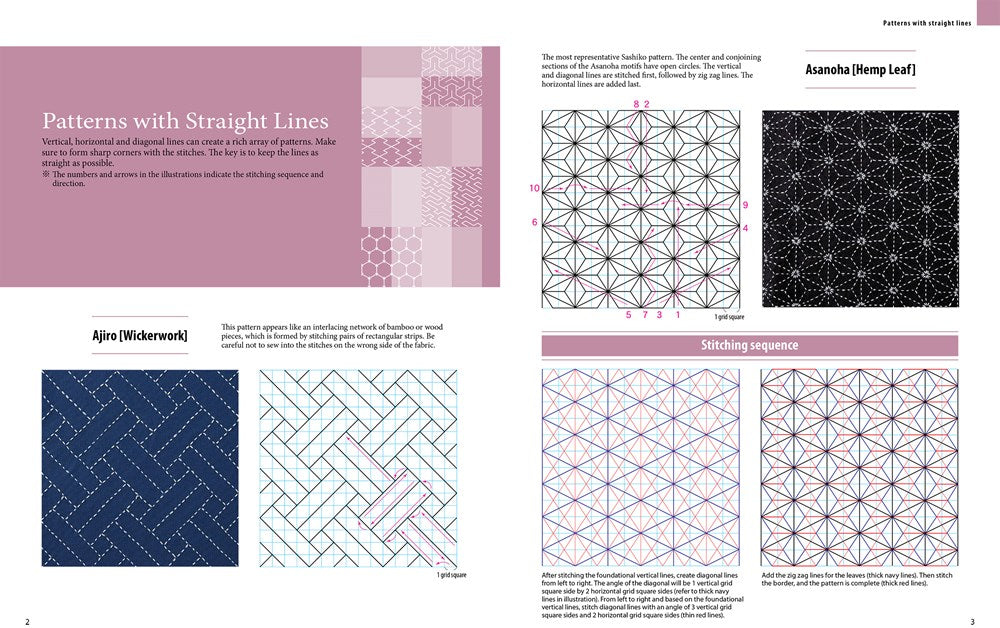 Essential Sashiko
