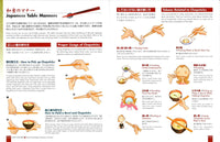 Recipes of Japanese Cooking