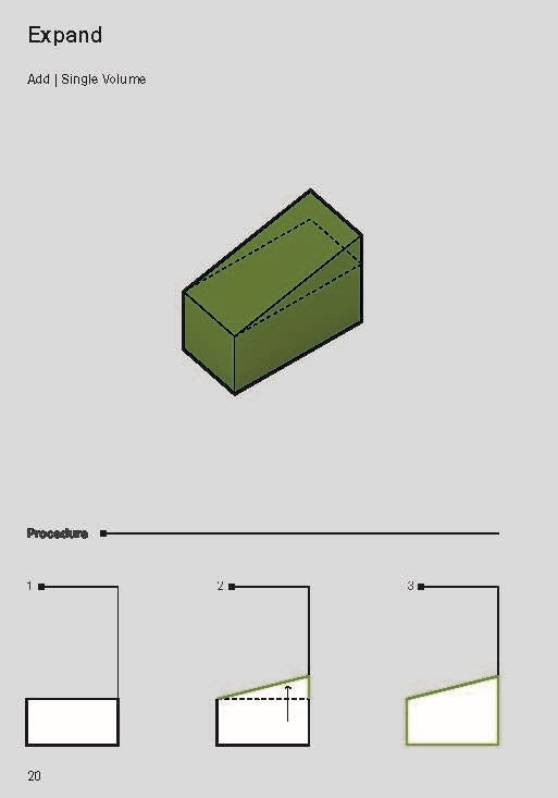 Operative Design