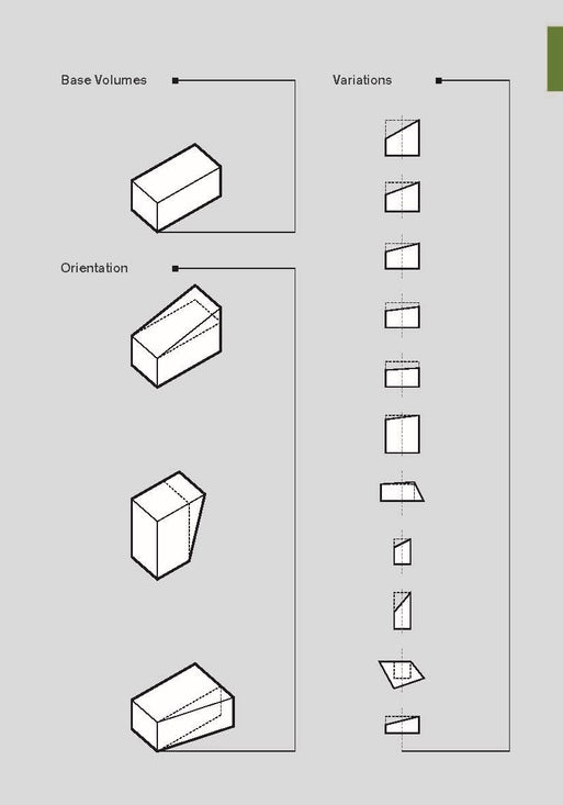 Operative Design