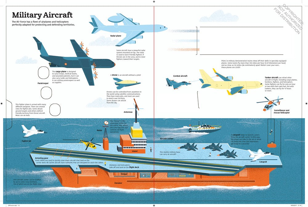 The Ultimate Book of Airplanes and Airports