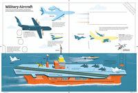 The Ultimate Book of Airplanes and Airports