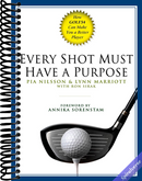 Every Shot Must Have a Purpose: How GOLF54 Can Make You a Better Player